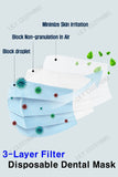 3 LAYER PREMIUM DISPOSABLE FACE MASK SHIP FROM USA ANTIBACTERIAL PROTECTIVE DISPOSABLE DUST MASK. FACE MASK